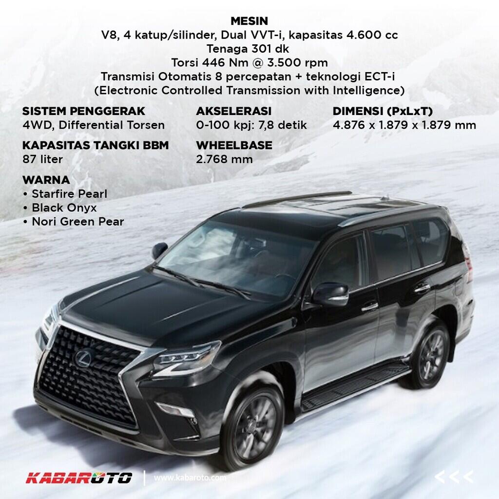 Lexus GX 460 2022, Hadir Dengan Varian Dan Fitur Baru