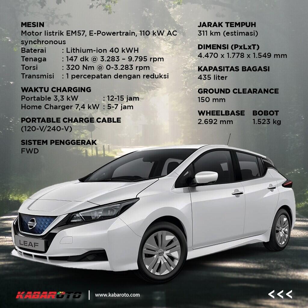 All New Nissan Leaf Resmi Meluncur Di Indonesia