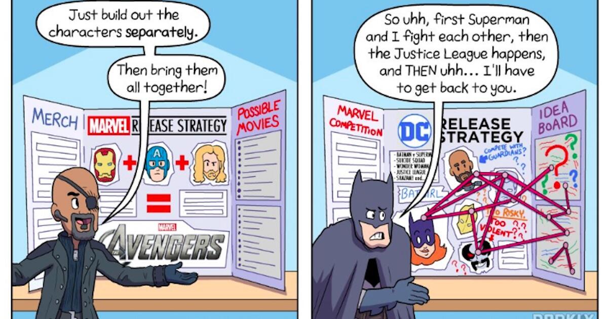 Hegemoni film superhero Marvel dan pesaing DC