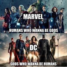 Hegemoni film superhero Marvel dan pesaing DC