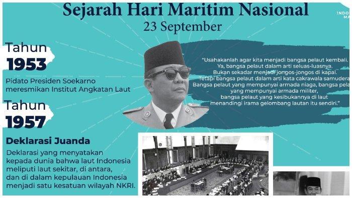 (Nasionalisme)Hari Maritim Nasional 2021 dari Saya...!Yuk Mari, Semua Memperingati...