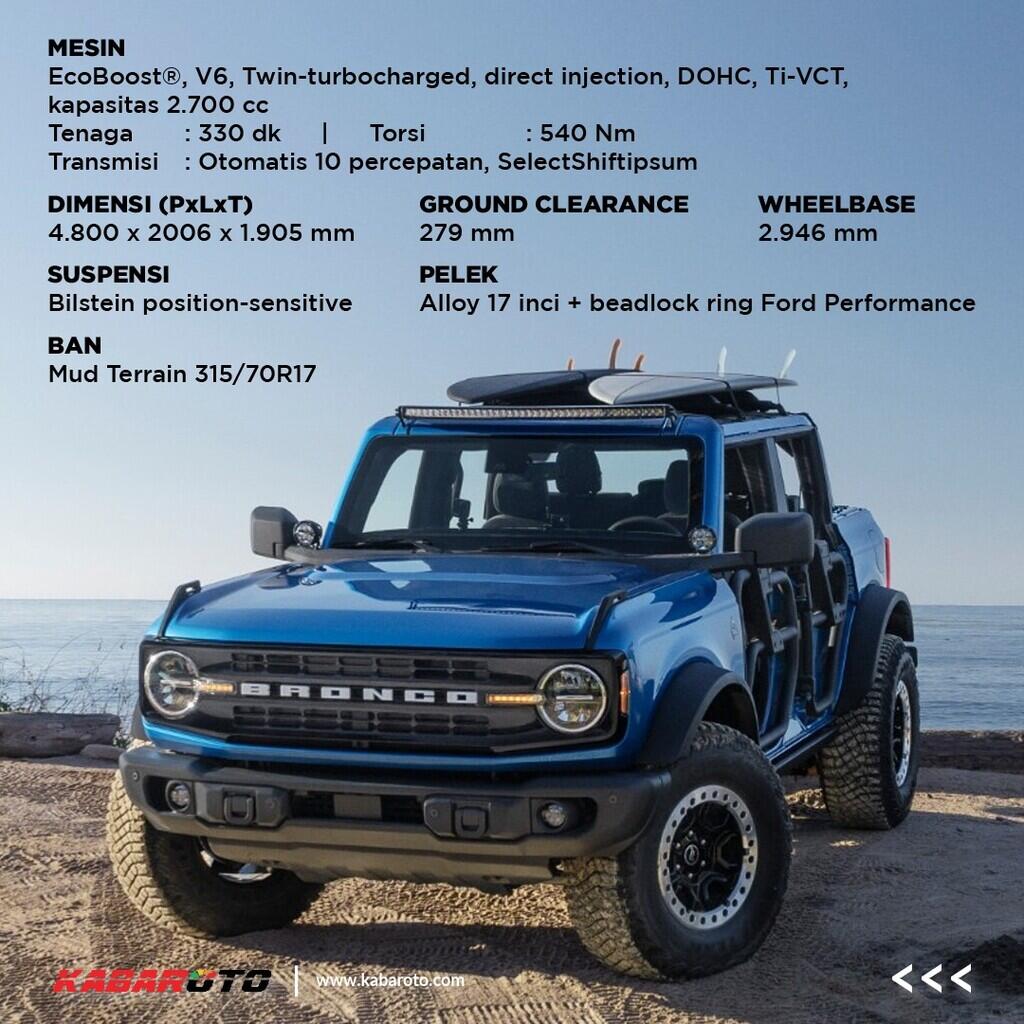 Ford Bronco Riptide, Inspirasi Dari West Coast