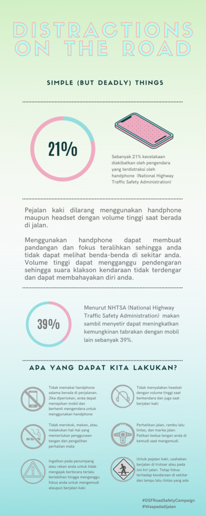 Saat Touring Mobil, Hindari Distraksi yang Dapat Menyebabkan Kecelakaan