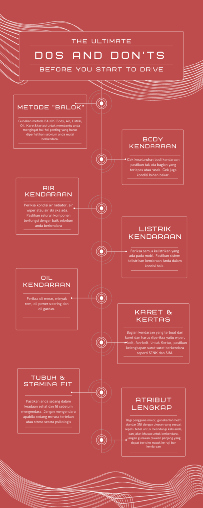 Pahami Dos &amp; Don'ts on the Road Sebelum Melakukan Touring Kemerdekaan