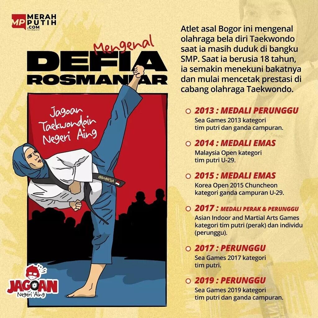 Defia Rosmaniar, Jagoan Taekwondoin Negeri Aing