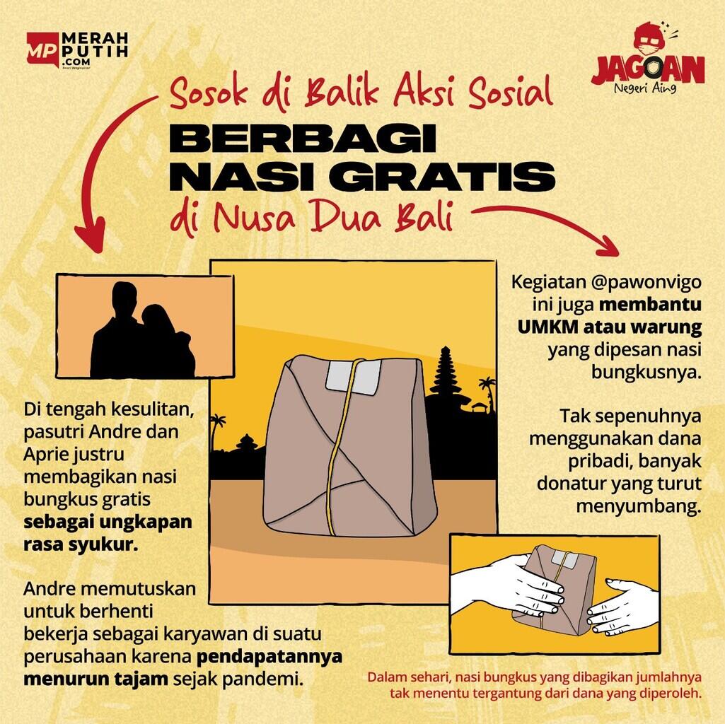 Sosok Jagoan Negeri Aing di Balik Aksi Sosial Berbagi Nasi Gratis di Nusa Dua Bali
