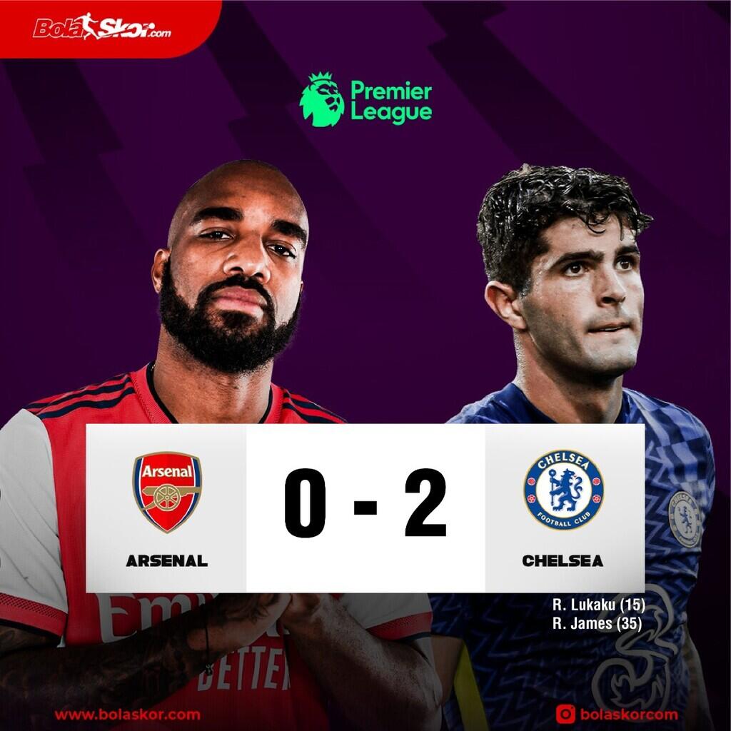 5 Fakta Menarik dari Derby London di Emirates Stadium