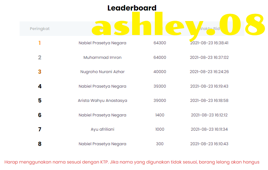 Zoom CSB Sore Ini, dari Kuis, Sharing Bos Pengeboran Hingga Bahas Perdukunan