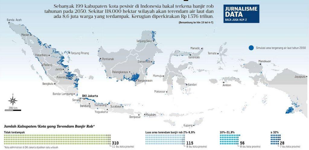 Kota-kota yang Terendam di Masa Depan