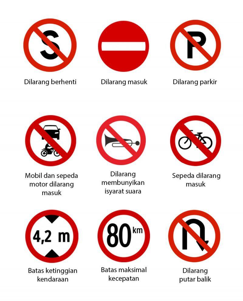 Yuk, Kenali Rambu-Rambu Lalu Lintas agar Bisa Tertib dalam Berkendara!