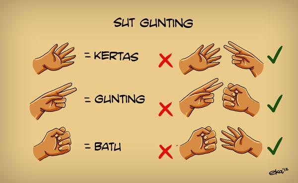 Hompimpa dan Suit, Cara untuk Mengawali Permainan yang Masih Eksis Sekarang Ini