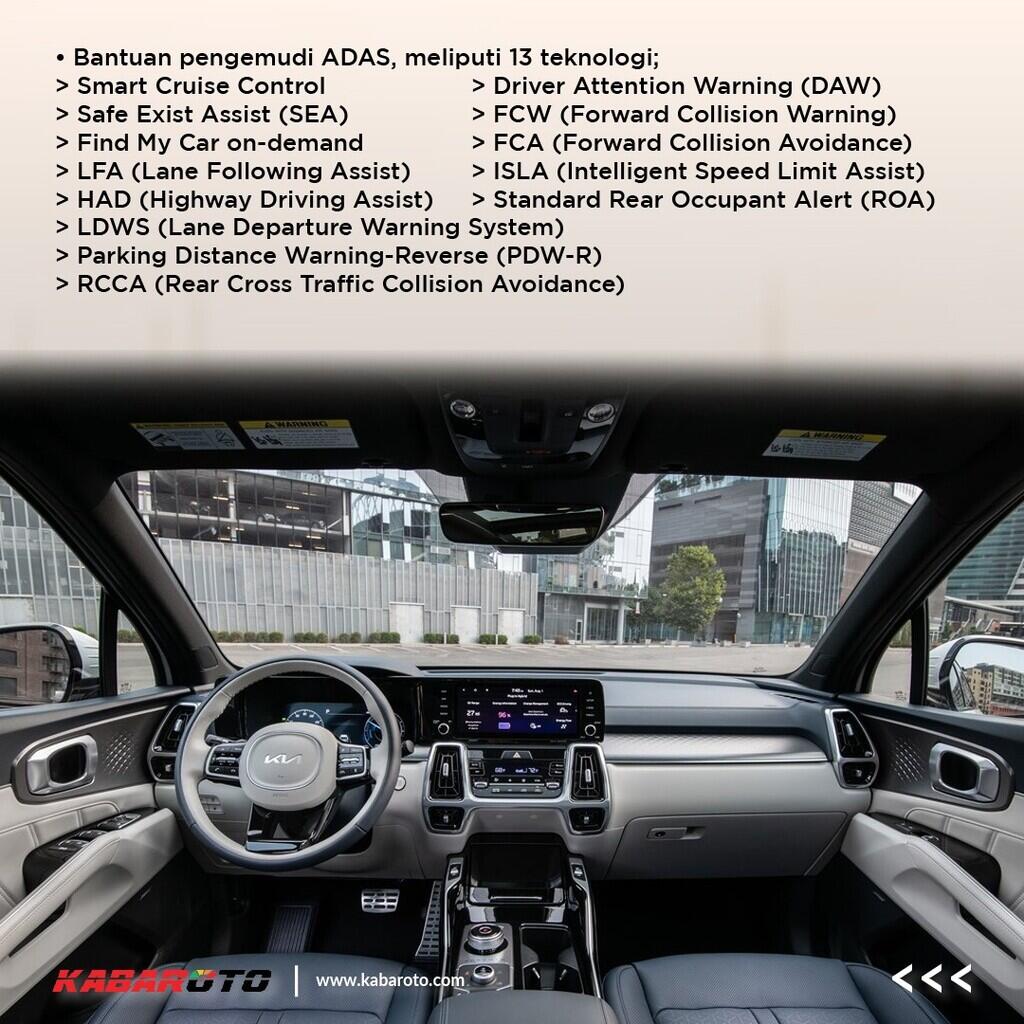 Bocoran Spesifikasi Kia Sorento Turbo PHEV 2022