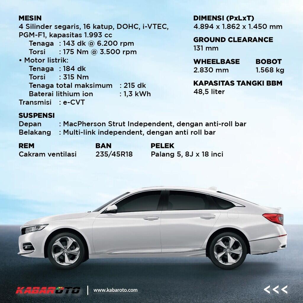 Resmi Meluncur Di Thailand, Ini Fitur Terkini New Honda Accord