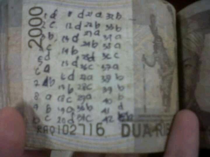 Apakah Anda, Mempunyai Momen yang Tak Bisa Dilupakan ketika Bersekolah?