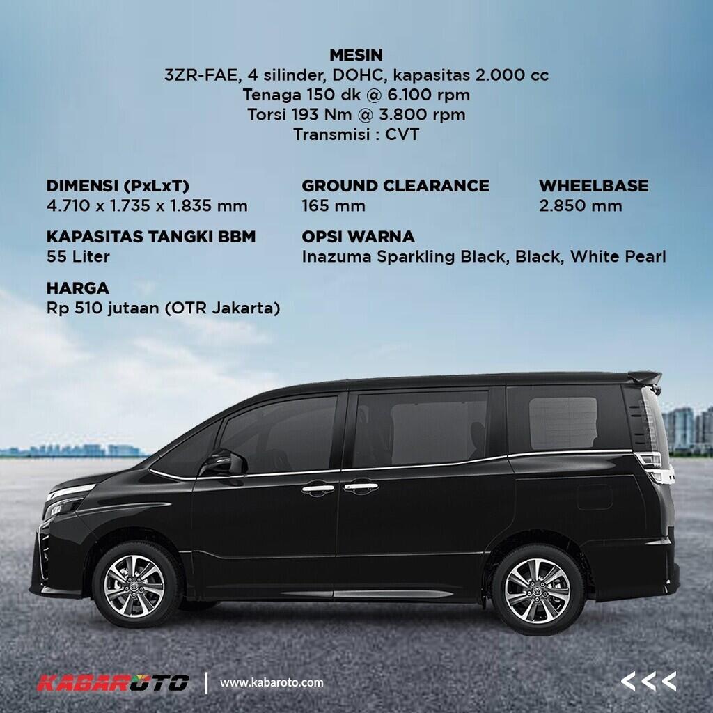 Profil - Toyota Voxy