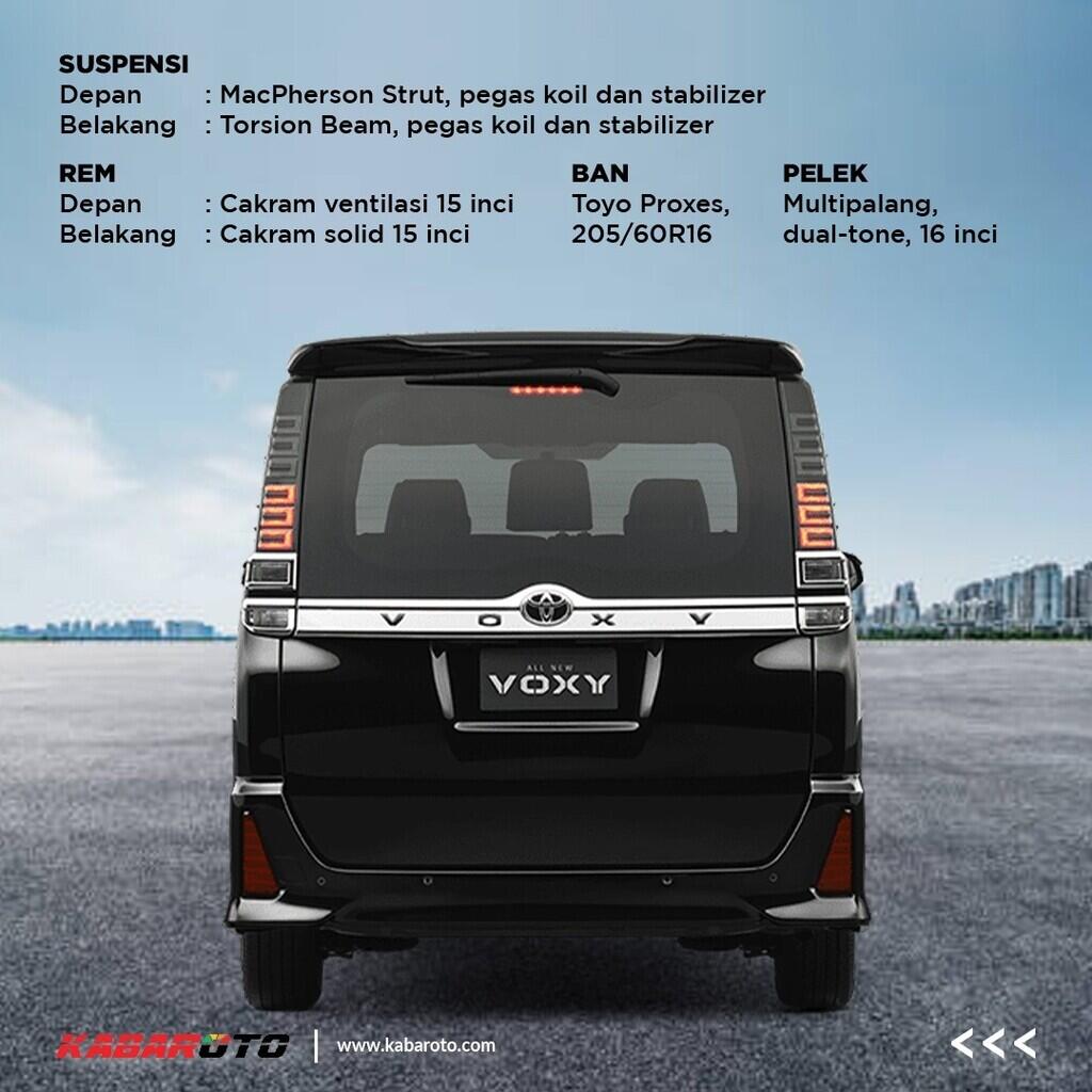 Profil - Toyota Voxy