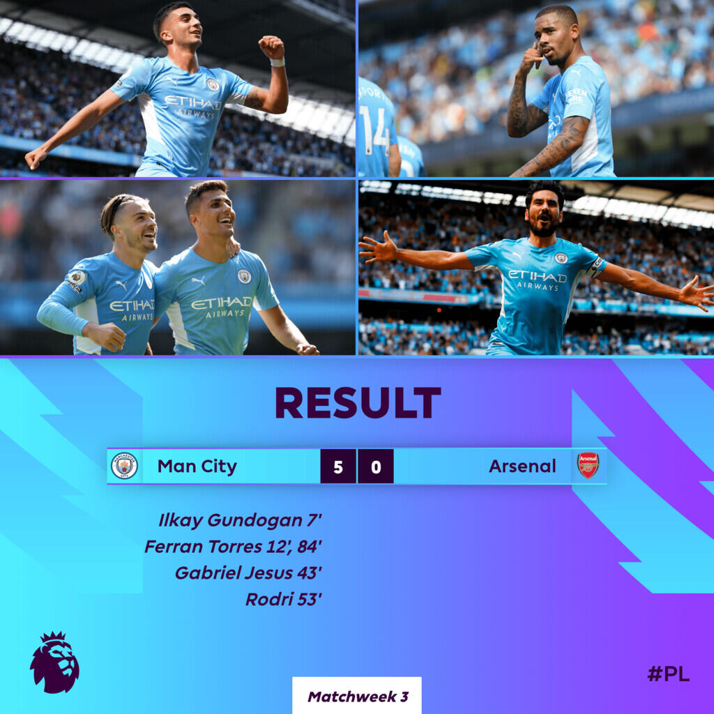 Cocok-logi Arsenal Usai Laga Kontra Manchester City !!!