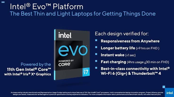 Mengenal Intel EVO, Label Khusus Untuk Laptop Canggih dan Keren