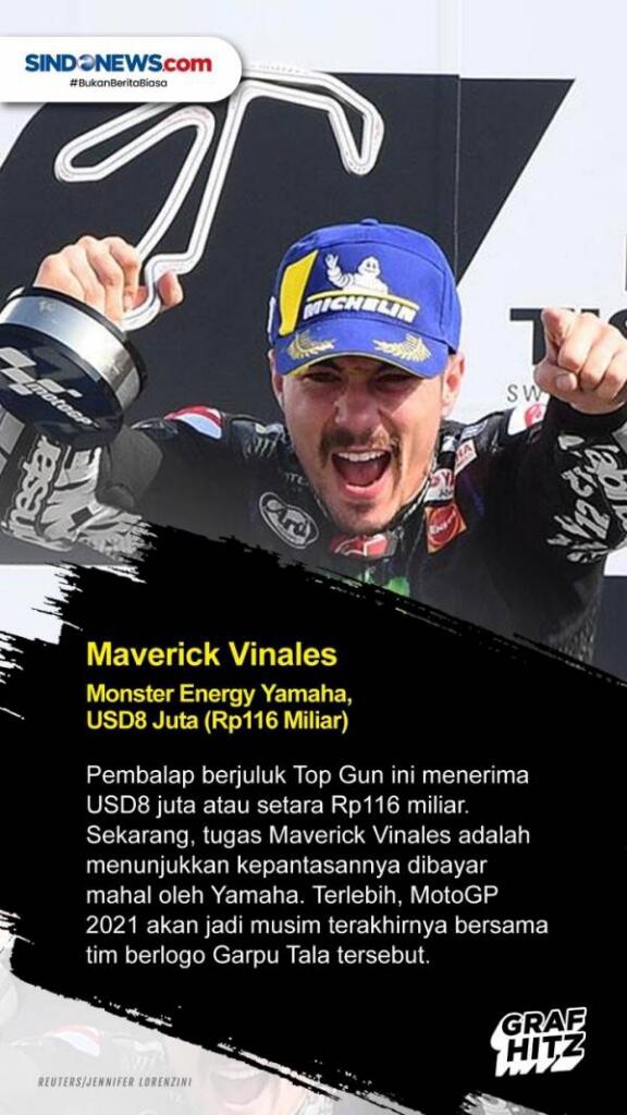 Vinales Dipecat Yamaha, Akankah Sukses Di Aprilia