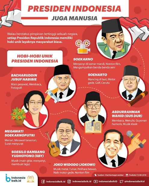Resiko Besar Menjadi Presiden Indonesia (Nomor 7 Bikin Lupa Bernafas)