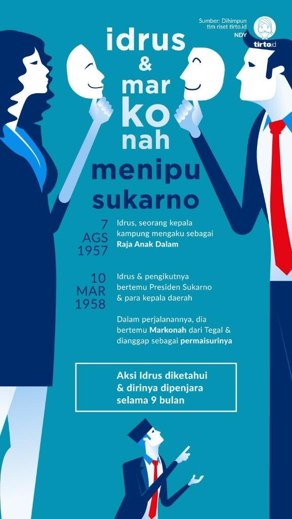 Jarang Orang Tahu!! Ternyata Presiden Sukarno Pernah Kena Tipu