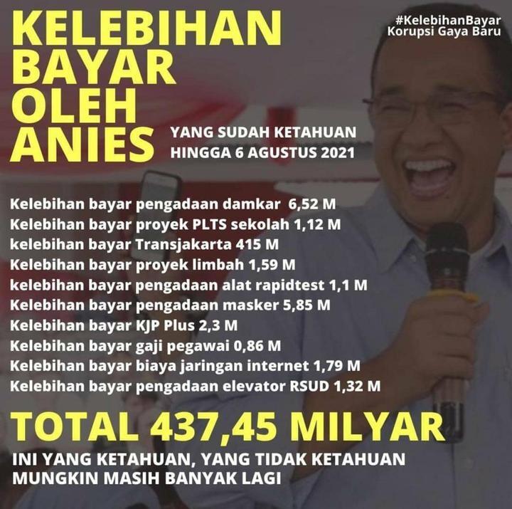 Prabowo Sudah Ditinggalkan,Muslim Arbi Sarankan Gerindra Usung Anies Baswedan