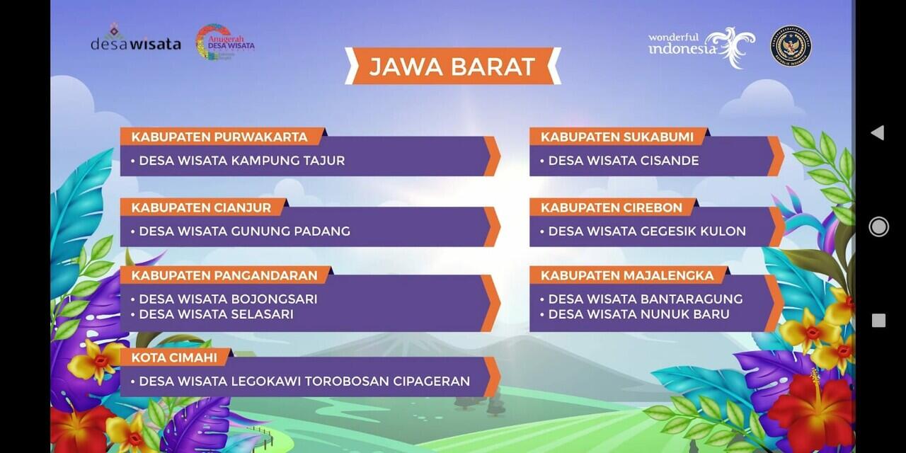 Perkembangan Pariwisata Cimahi Dari Awal Terbentuk Hingga Kini