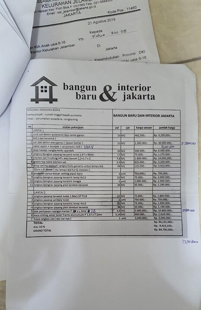 Ditipu sama kontraktor abal2 :nohope: