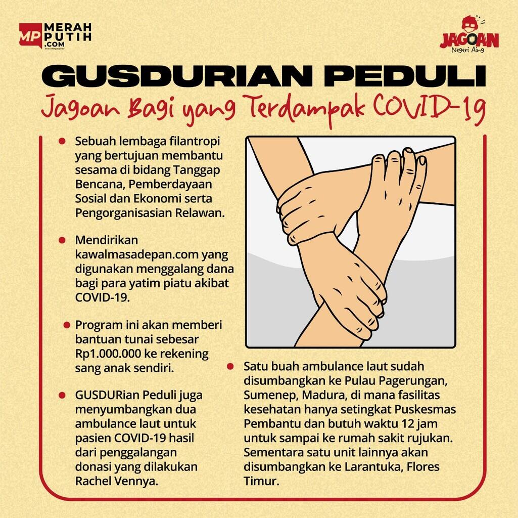 Gusdurian Peduli, Jagoan Dalam Misi Menyelamatkan Anak Yatim Piatu Terdampak COVID-19