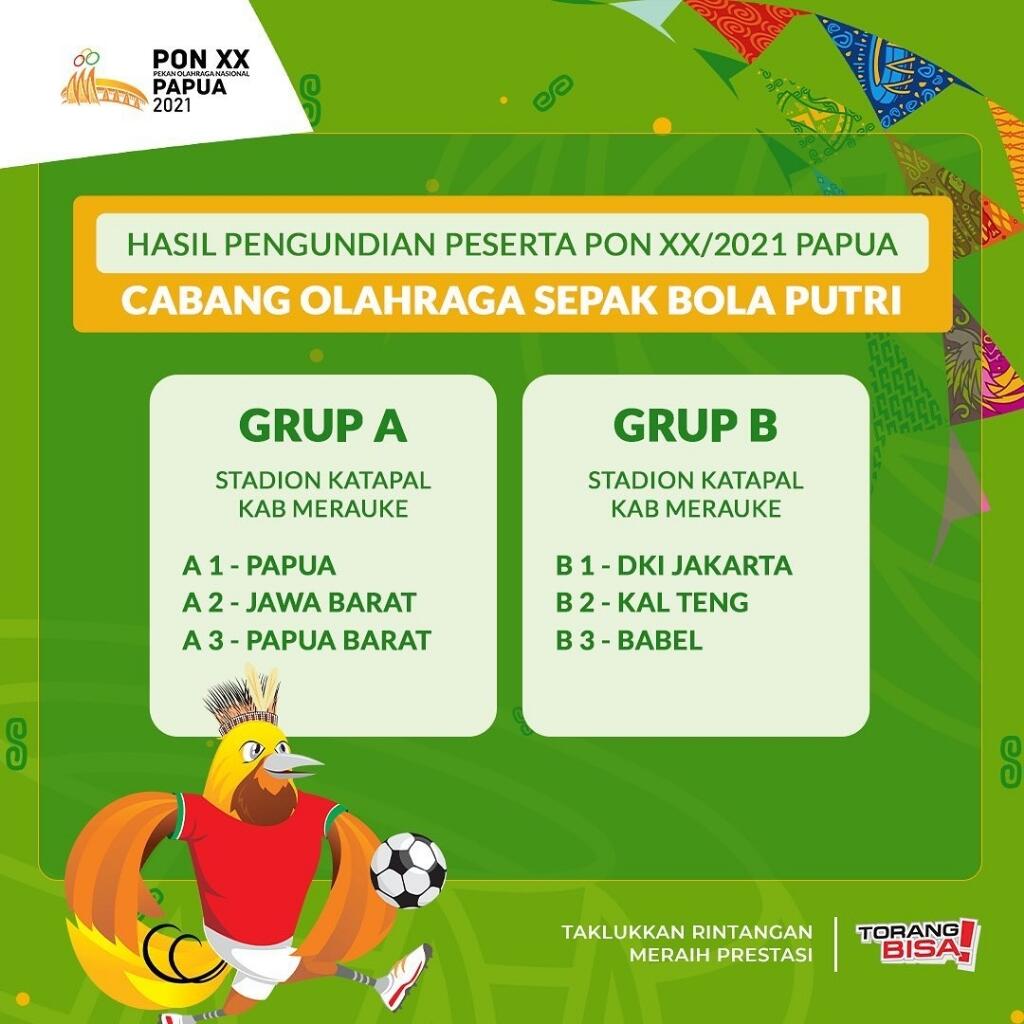 Hasil Pengundian Peserta PON XX Papua Cabang Olahraga Sepakbola!