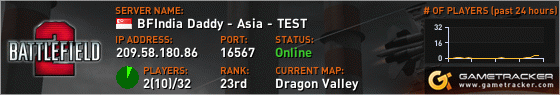 Battlefield 2 Server Ping 20-an di Tahun 2021! (Asia/Singapore)