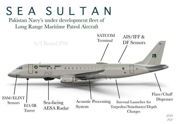 Untuk Menandingi Pesawat Patroli Maritim P-8I India, Pakistan Perkenalkan Sea Sultan