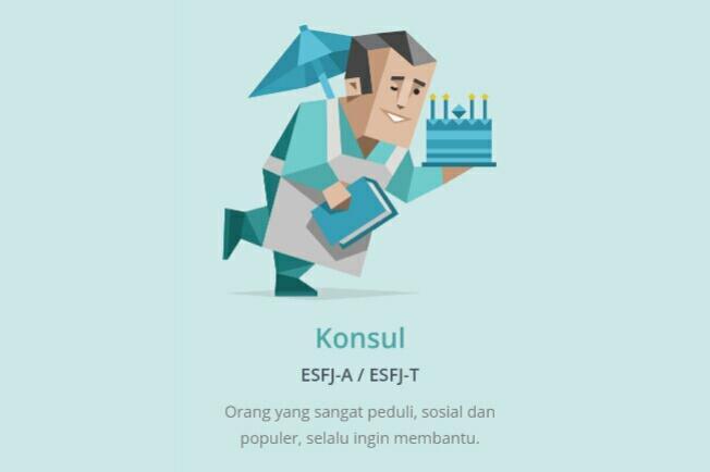 Siapakah Aku?, Yang Mau Kenalan Sama Diri Sendiri Sini Mampir