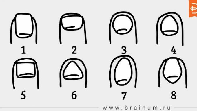 Siapakah Aku?, Yang Mau Kenalan Sama Diri Sendiri Sini Mampir