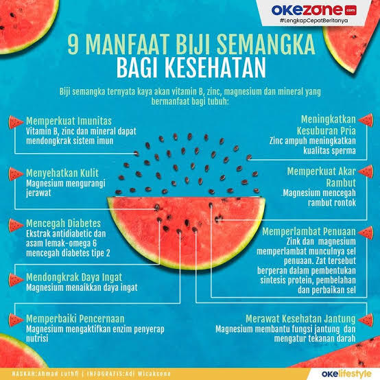 Wah, Ternyata Biji Buah Semangka Lebih Berkhasiat Dibandingkan Buahnya Loh