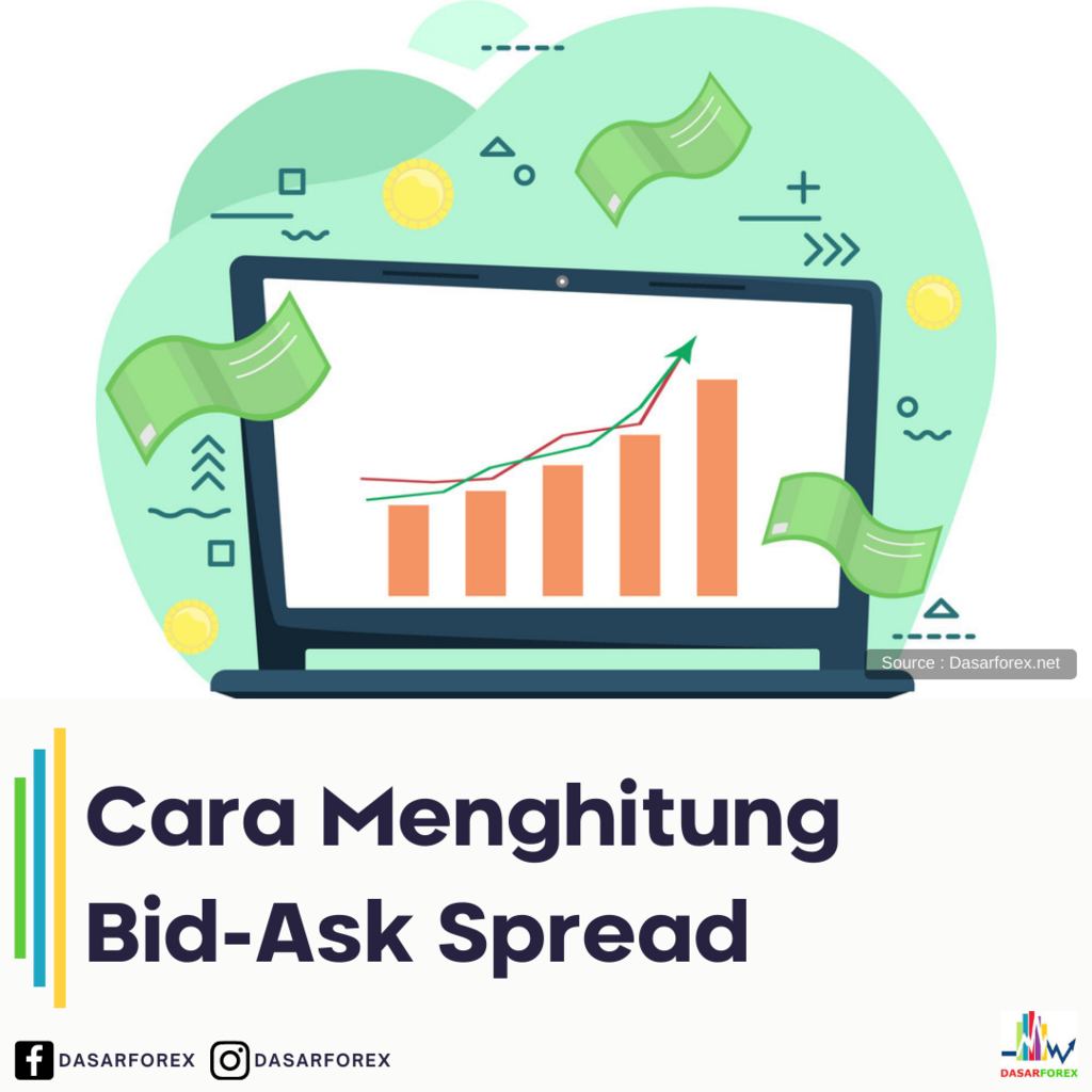 Cara Menghitung Bid-Ask Spread | KASKUS