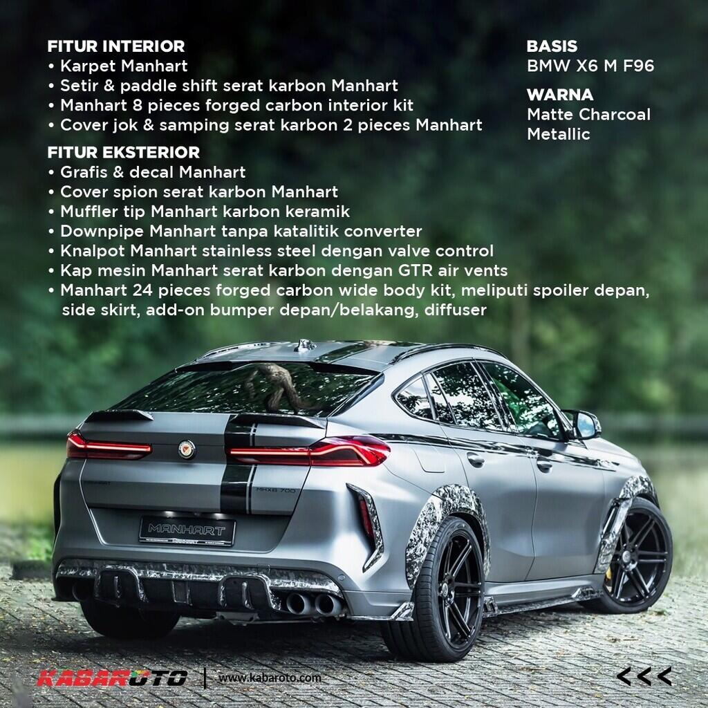Manhart MHX6 700 WB Kaya Akan Forged Carbon