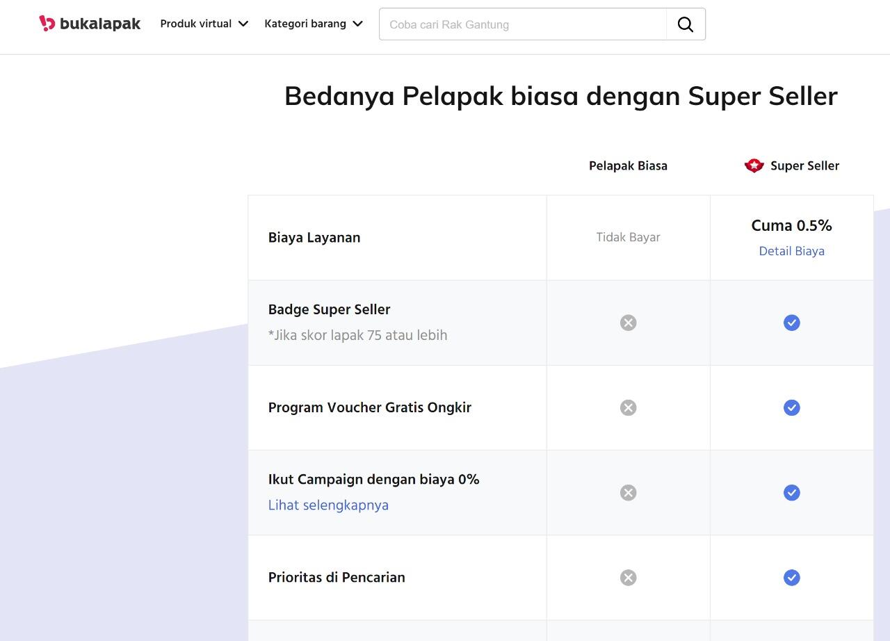 AWAS.!!! SUPER SELLER BUKALAPAK Juga Banyak PENIPU, BL Menjual Rating Kepada PENIPU.!