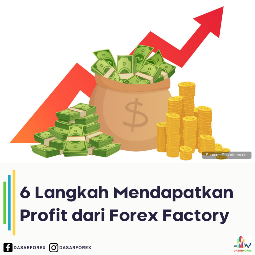 6 Langkah Mendapatkan Profit dari Forex Factory