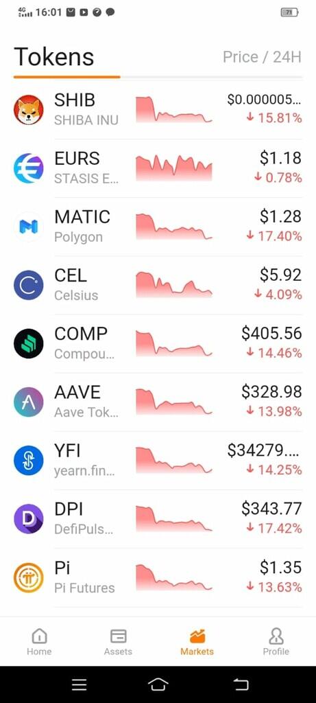 Pi Futures Apk baru penghasil $$$