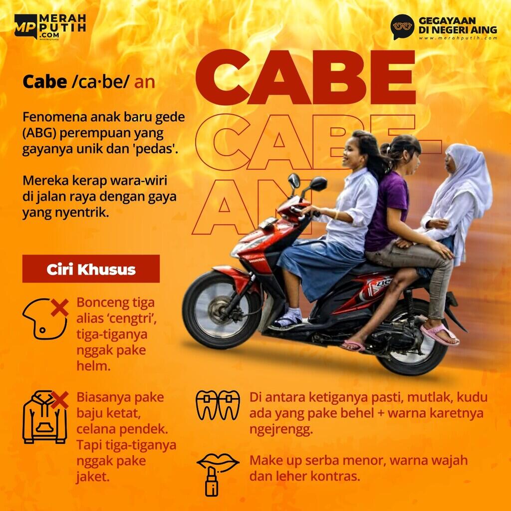 'Pedasnya' Gegayaan Cabe-Cabean di Negeri Aing