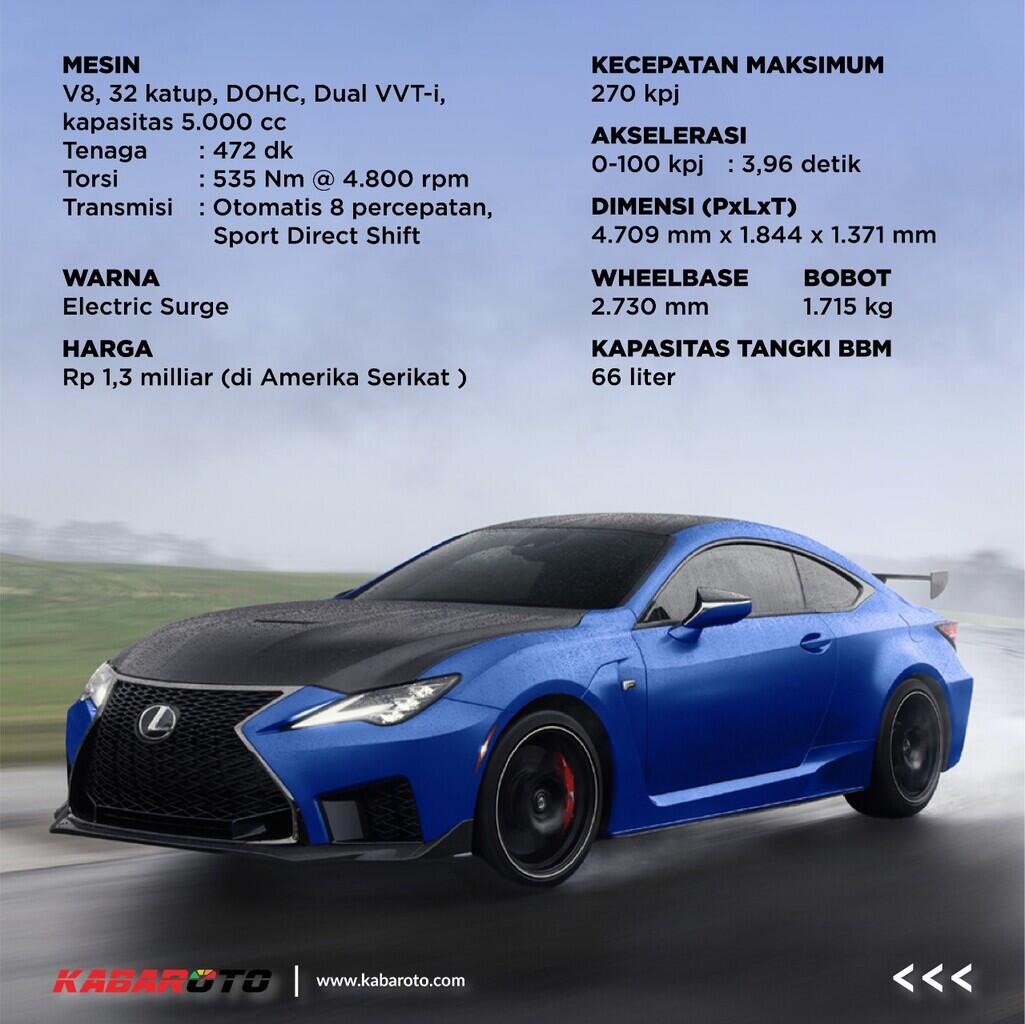 Lexus RC F Fuji Speedway Edition, Tersedia 50 Unit!