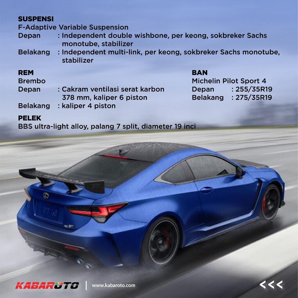 Lexus RC F Fuji Speedway Edition, Tersedia 50 Unit!
