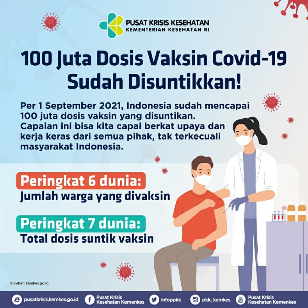 Booster Sinovac Ampuh Lawan Varian Delta, Kemenkes Pastikan Beli Lagi pada 2022