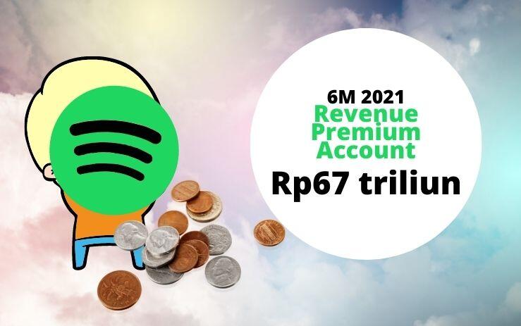 JAHAT BANGET, INI YANG DILAKUKAN SPOTIFY KE TUKANG KERUPUK