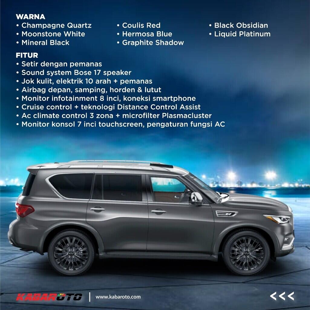 Ditawarkan Dalam 3 Varian, Inilah Harga Resmi Infiniti QX80