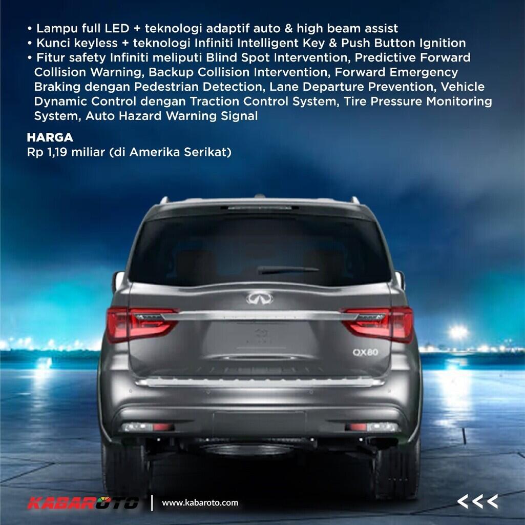 Ditawarkan Dalam 3 Varian, Inilah Harga Resmi Infiniti QX80