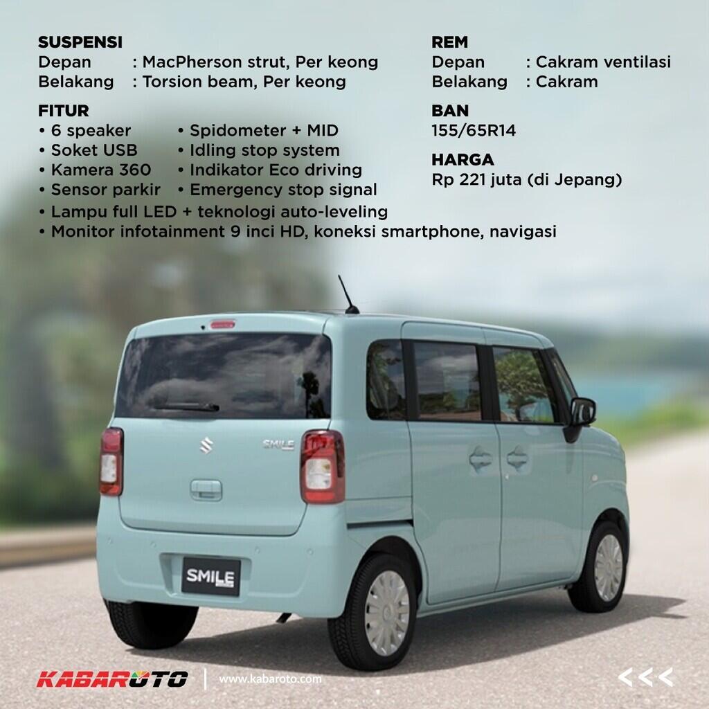 Mobil Imut Suzuki WagonR Smile Meluncur, Harga Rp221 Juta