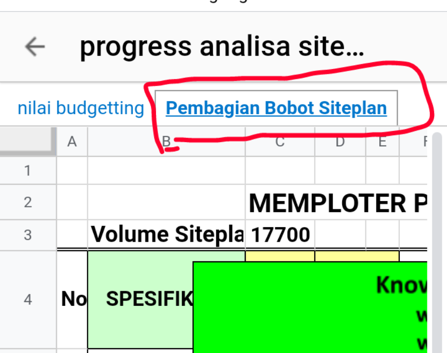 Koefisien Dasar B angiunan