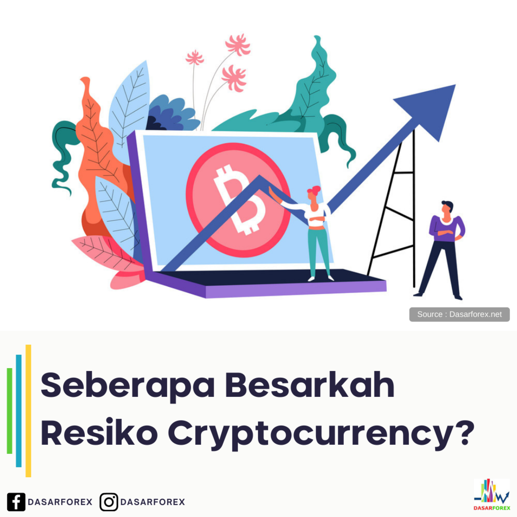 Seberapa Besarkah Resiko Cryptocurrency?